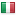 givingabit.com server is located in Italy